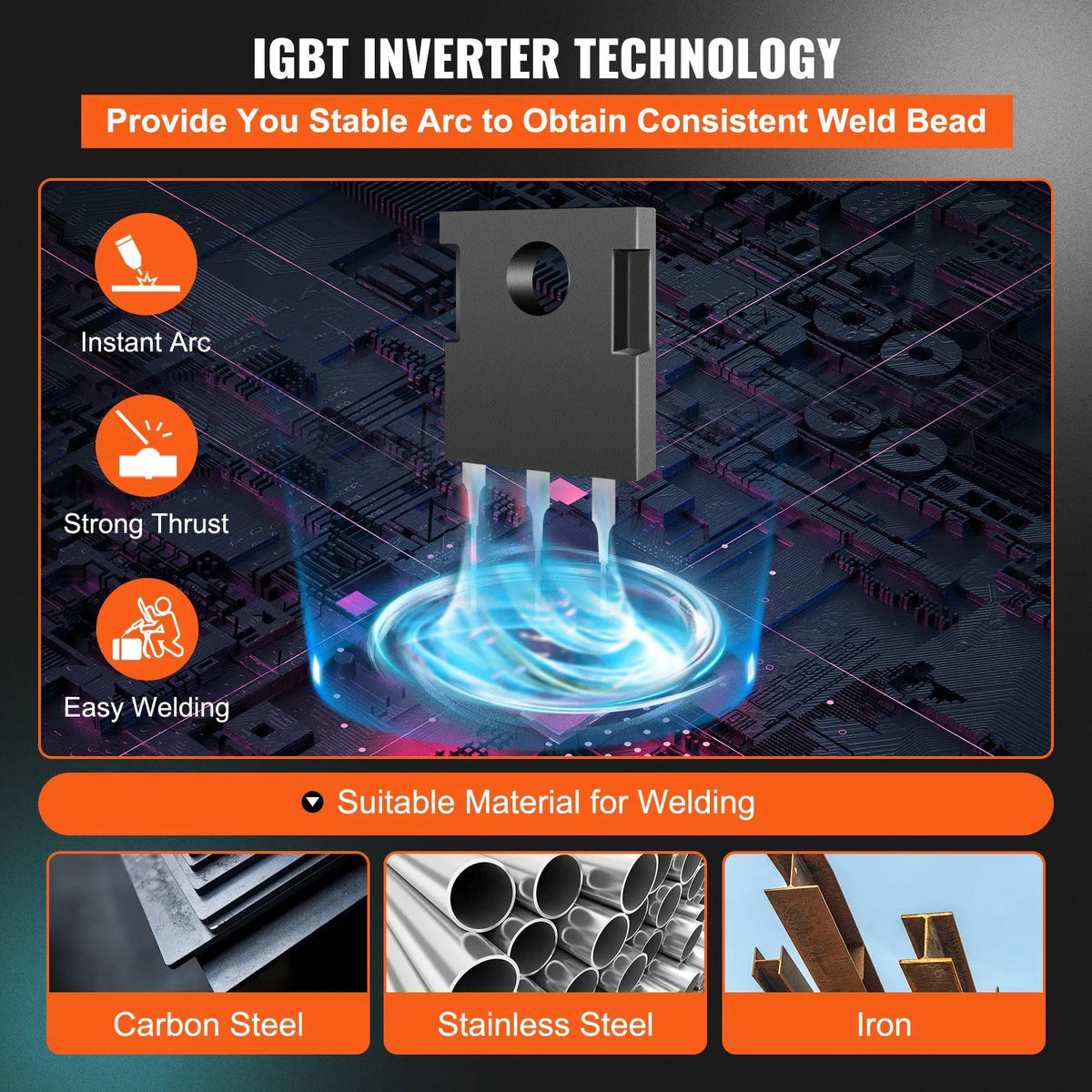 VEVOR MIG Welder, 3 in 1 Welder Welding Machine, 270 Amp MIG Lift TIG Arc Welder Lift TIG Welder Lift ARC Welder Digital Display Combo Welding Machine MMA Stick IGBT DC Inverter Welder