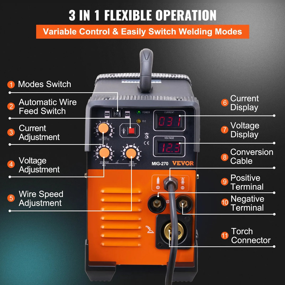 VEVOR MIG Welder, 3 in 1 Welder Welding Machine, 270 Amp MIG Lift TIG Arc Welder Lift TIG Welder Lift ARC Welder Digital Display Combo Welding Machine MMA Stick IGBT DC Inverter Welder