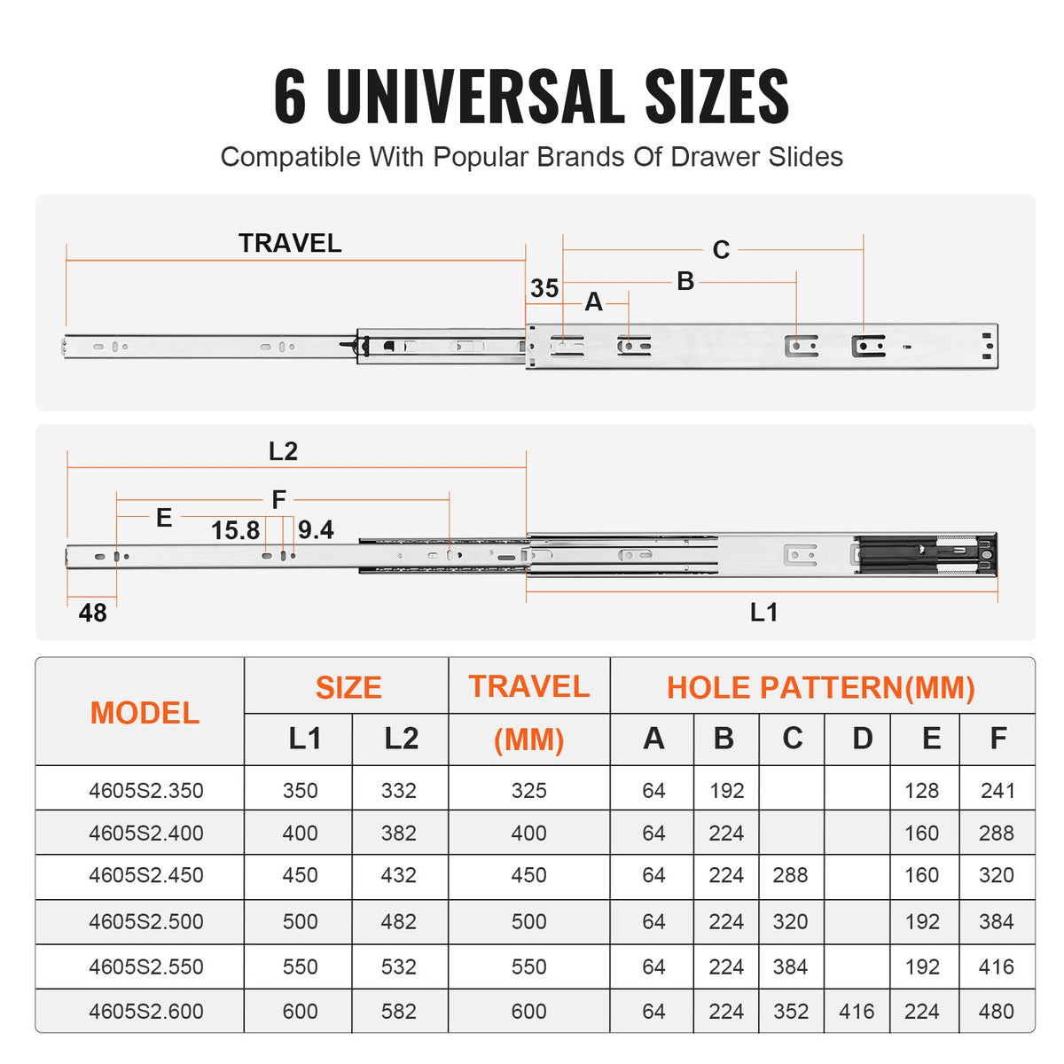 VEVOR 6 Pairs of 20 Inch Drawer Slides Side Mount Rails, Heavy Duty Full Extension Steel Track, Soft-Close Noiseless Guide Glides Cabinet Kitchen Runners with Ball Bearing, 100 Lbs Load Capacity