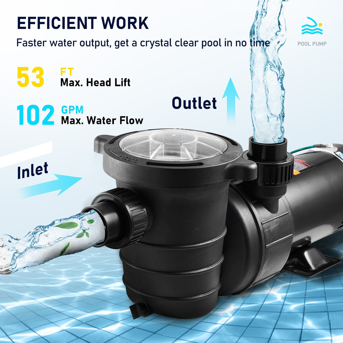 VEVOR Swimming Pool Pump 2.0HP 115V 1500W, Single Speed Pumps for Above Ground Pool, Powerful Pool Pumps with Strainer Basket, 5400 GPH Max. Flow, ETL Certification