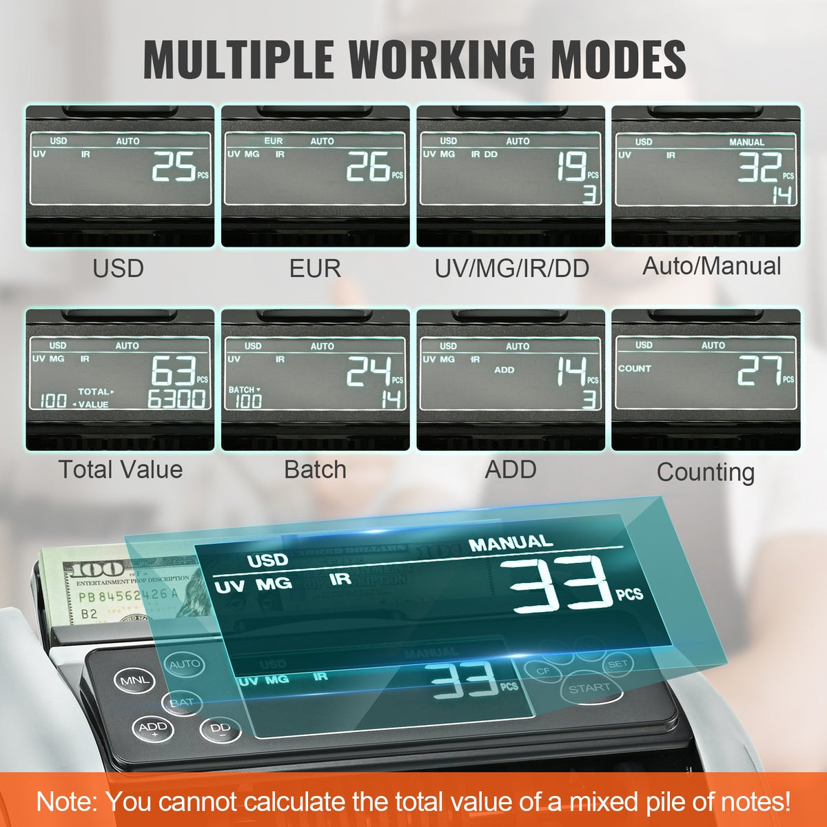 VEVOR Money Counter Machine, Bill Counter with UV, MG, IR and DD Counterfeit Detection, USD & EUR Cash Counting Machine with Large LCD & External Display for Small Business