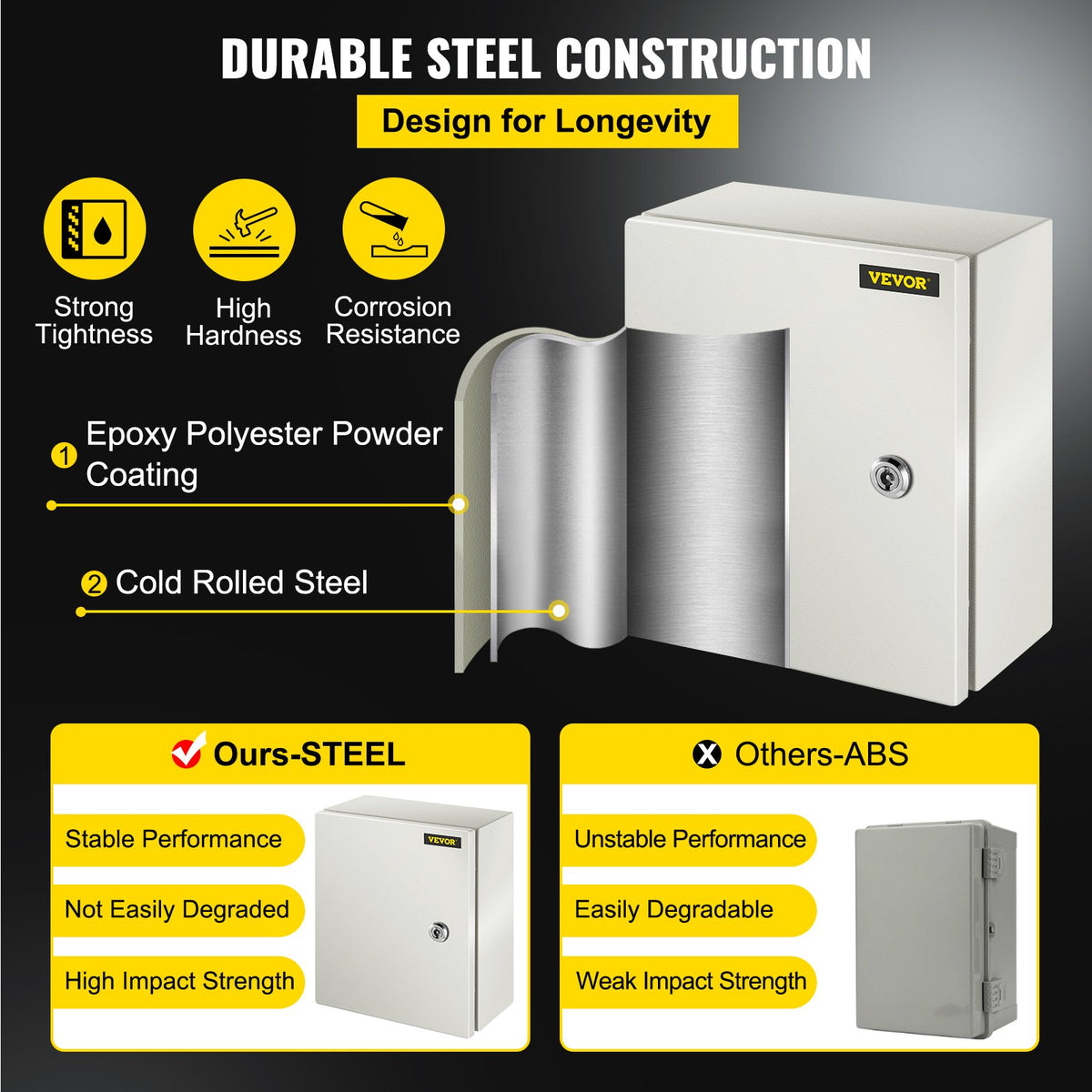 VEVOR NEMA Steel Enclosure, 12 x 10 x 6\'\' NEMA 4X Steel Electrical Box, IP66 Waterproof & Dustproof, Outdoor/Indoor Electrical Junction Box, with Mounting Plate