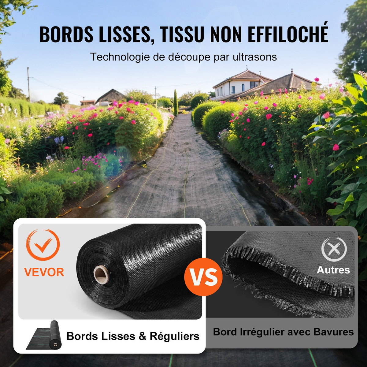 VEVOR Weed Barrier Landscape Fabric, 3.28*164FT Heavy Duty Garden Weed Fabric, Woven PP Weed Control Fabric, Driveway Fabric, Geotextile Fabric for Landscaping, Ground Cover, Weed Blocker Weed Mat, Black
