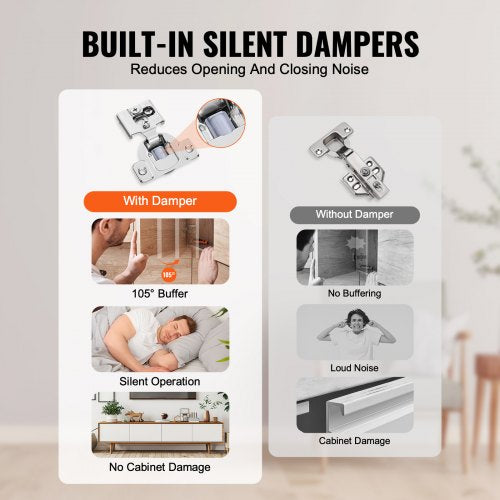 VEVOR Cabinet Hinges, 60 Packs Partial Overlay Kitchen Cabinet Door Hinges, 105 Degree Opening Angel Soft Close Concealed Cup