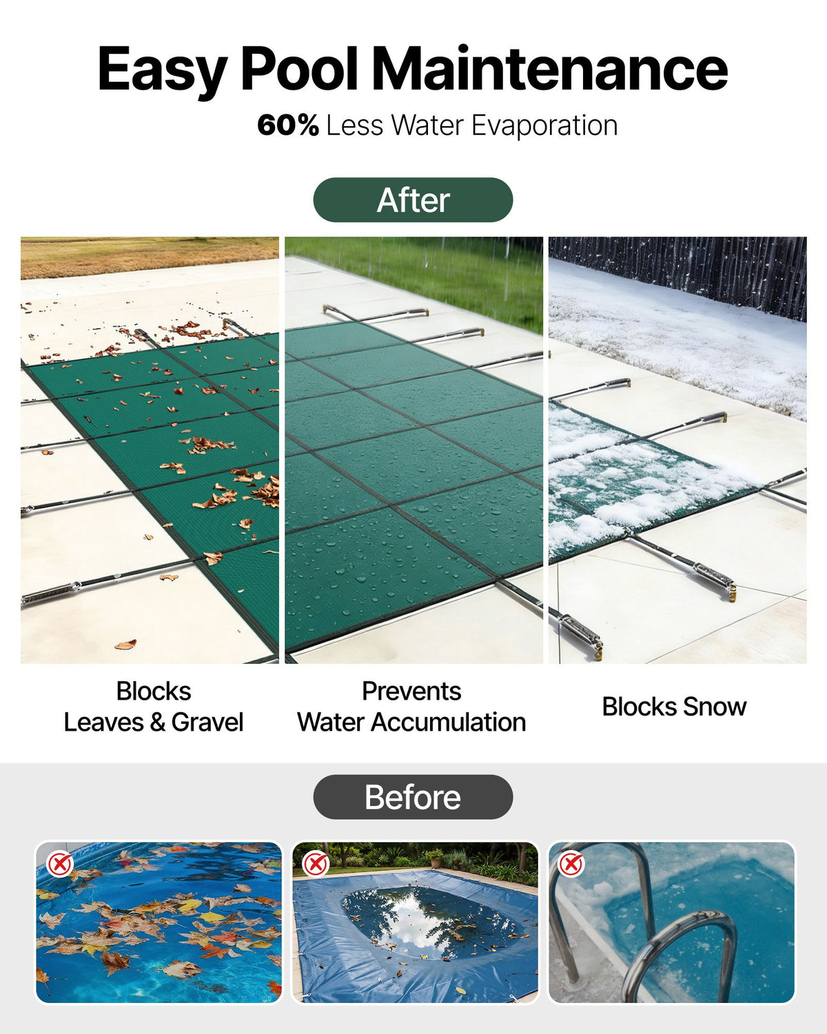 VEVOR Inground Pool Safety Cover, 14 ft x 26 ft Rectangular Winter Pool Cover, Triple Stitched, High Strength Mesh PP Material with Good Rain Permeability, Installation Hardware Included, Green